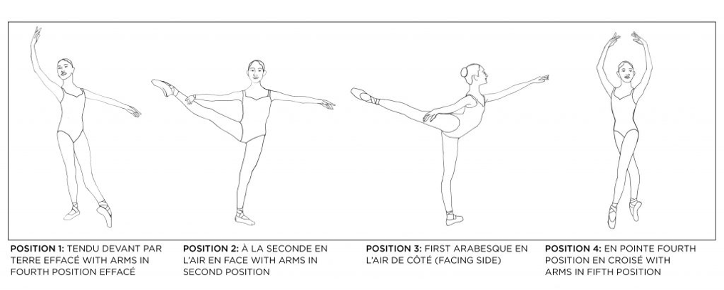 TivoliBalletskole_photo_requirements1