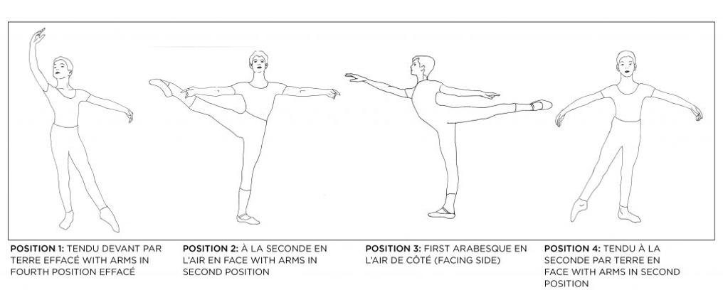 TivoliBalletskole_photo_requirements2